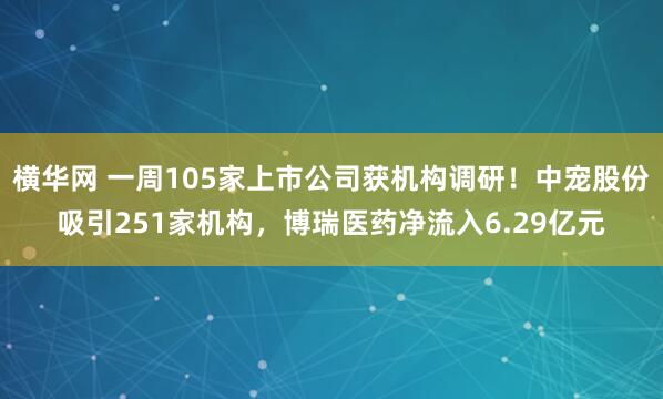 横华网 一周105家上市公司获机构调研！中宠股份吸引251家机构，博瑞医药净流入6.29亿元